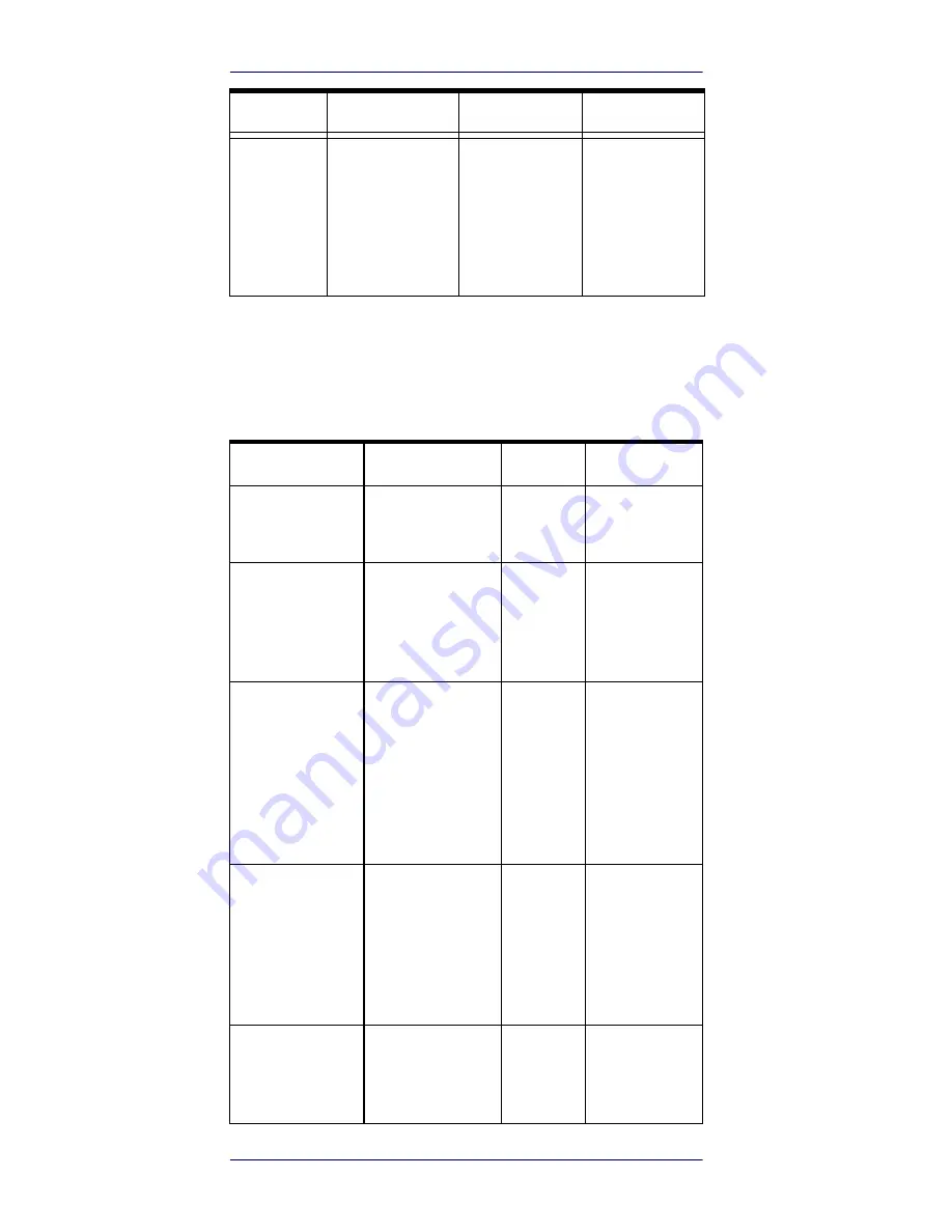 Wasp WWS650 Quick Reference Manual Download Page 44