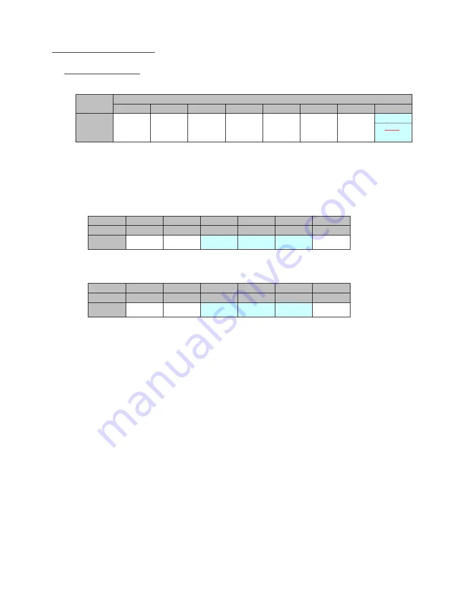 Watec WAT-910BD Communications Manual Download Page 7