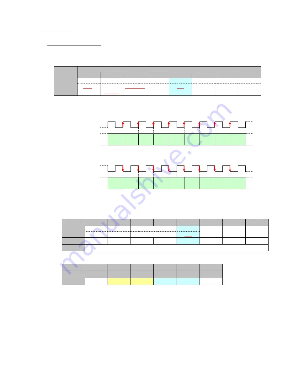 Watec WAT-910BD Communications Manual Download Page 8