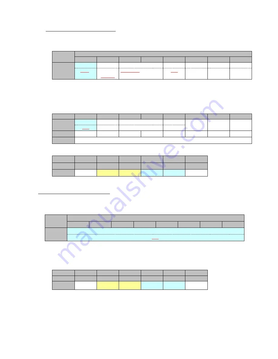 Watec WAT-910BD Communications Manual Download Page 11