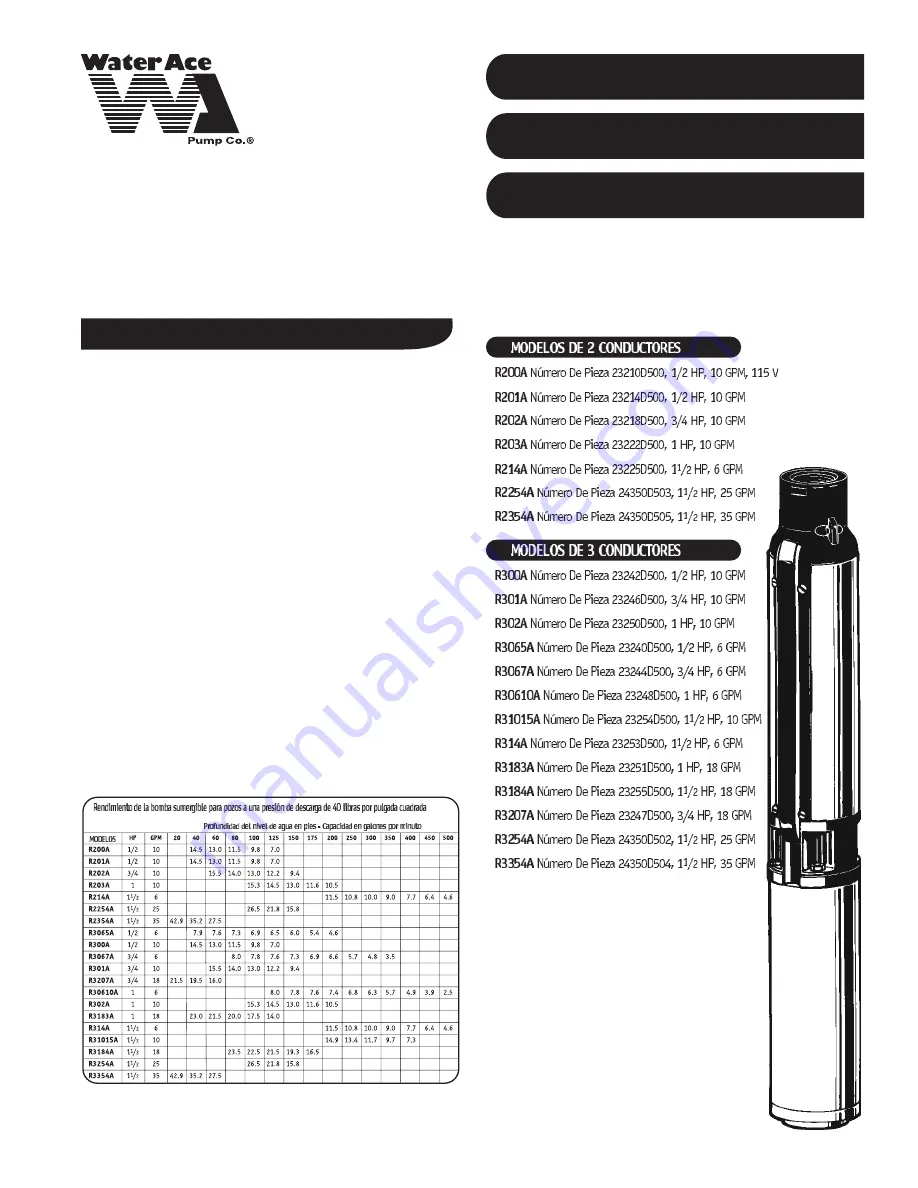 Water Ace R200A Installation Manual Download Page 25