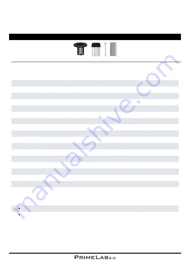 Water I.D. Primelab 2.0 Manual Download Page 61