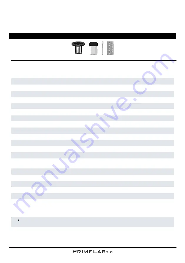 Water I.D. Primelab 2.0 Manual Download Page 68