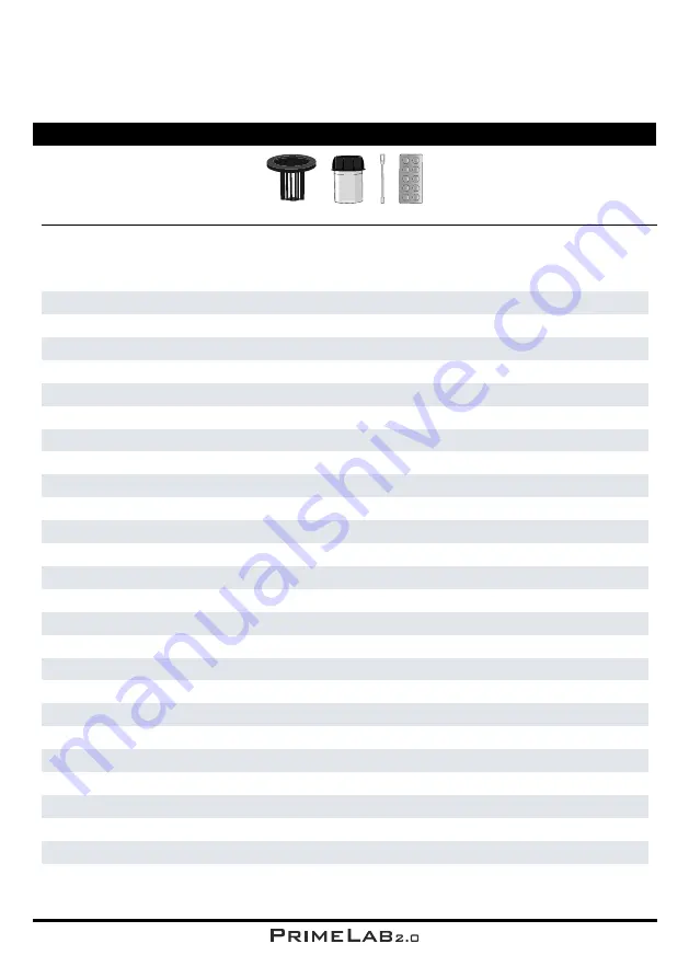 Water I.D. Primelab 2.0 Manual Download Page 86