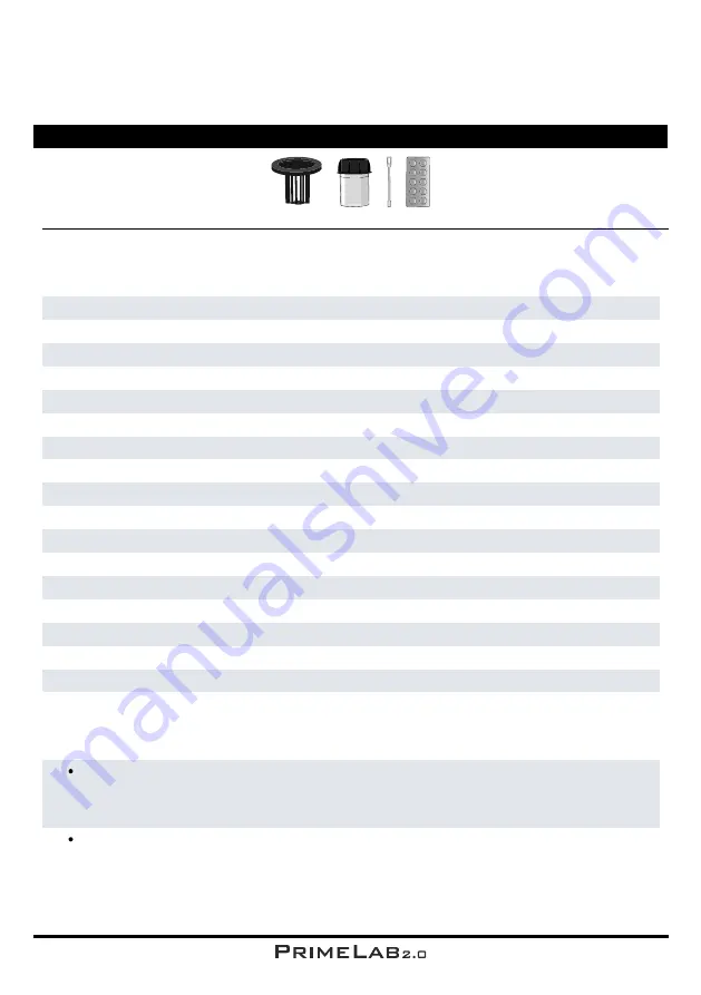 Water I.D. Primelab 2.0 Manual Download Page 96