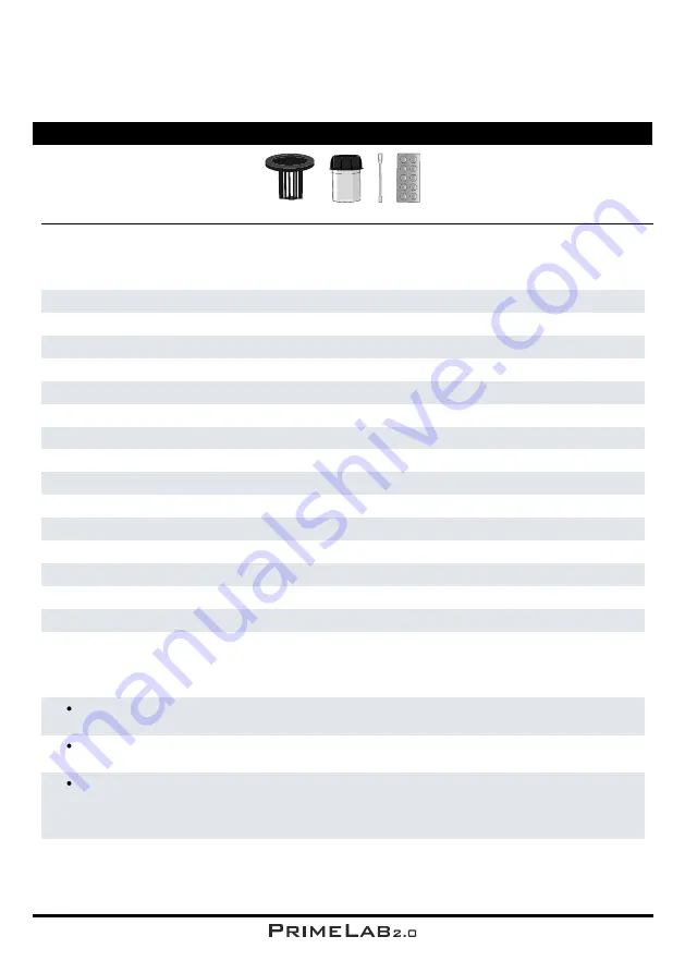 Water I.D. Primelab 2.0 Manual Download Page 140