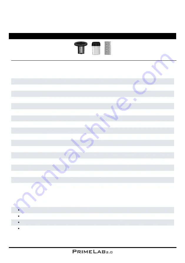 Water I.D. Primelab 2.0 Manual Download Page 185