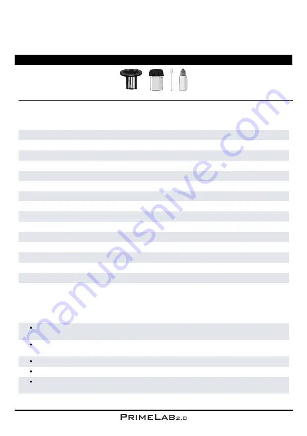 Water I.D. Primelab 2.0 Manual Download Page 199