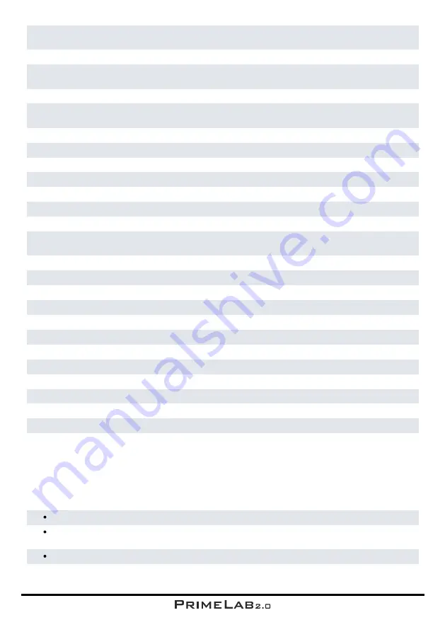 Water I.D. Primelab 2.0 Manual Download Page 222