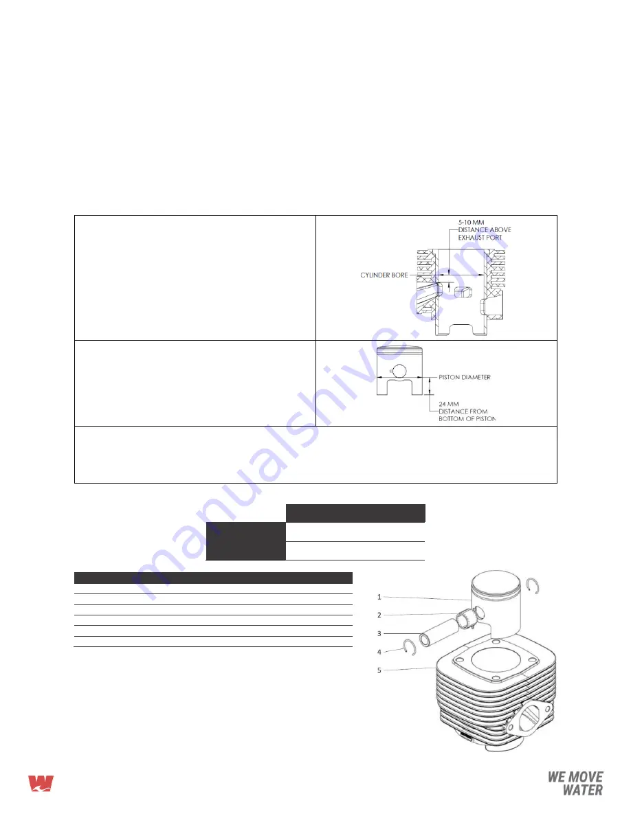 Waterax MARK-3 Скачать руководство пользователя страница 36