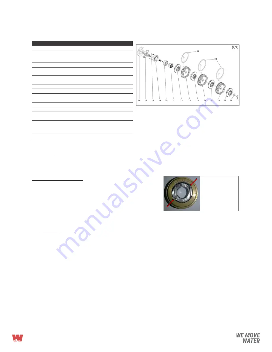 Waterax MARK-3 Owner'S Manual Download Page 43