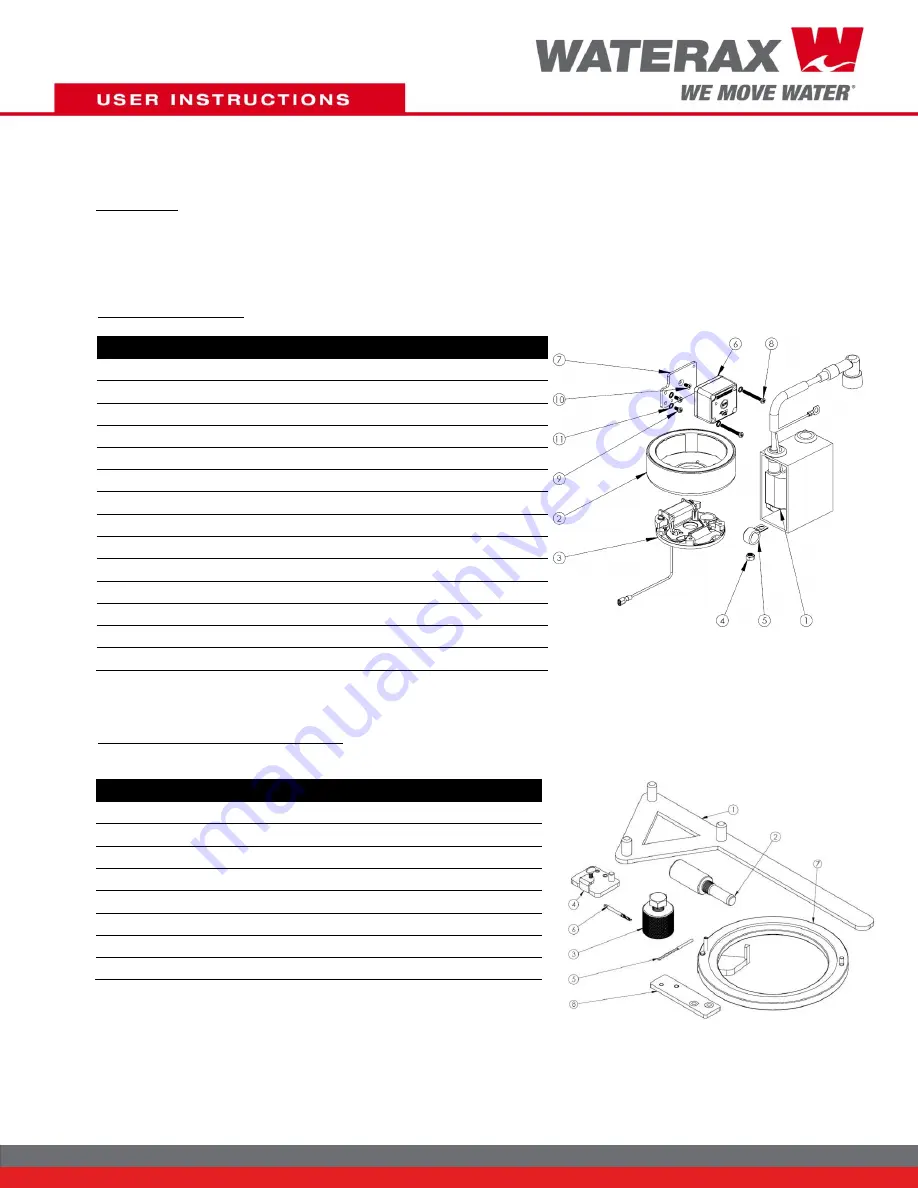 Waterax MARK-3 Скачать руководство пользователя страница 1