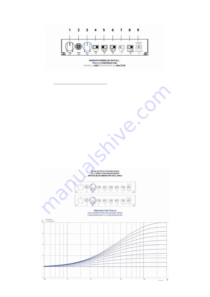 Waterfall Audio RS700 Скачать руководство пользователя страница 22