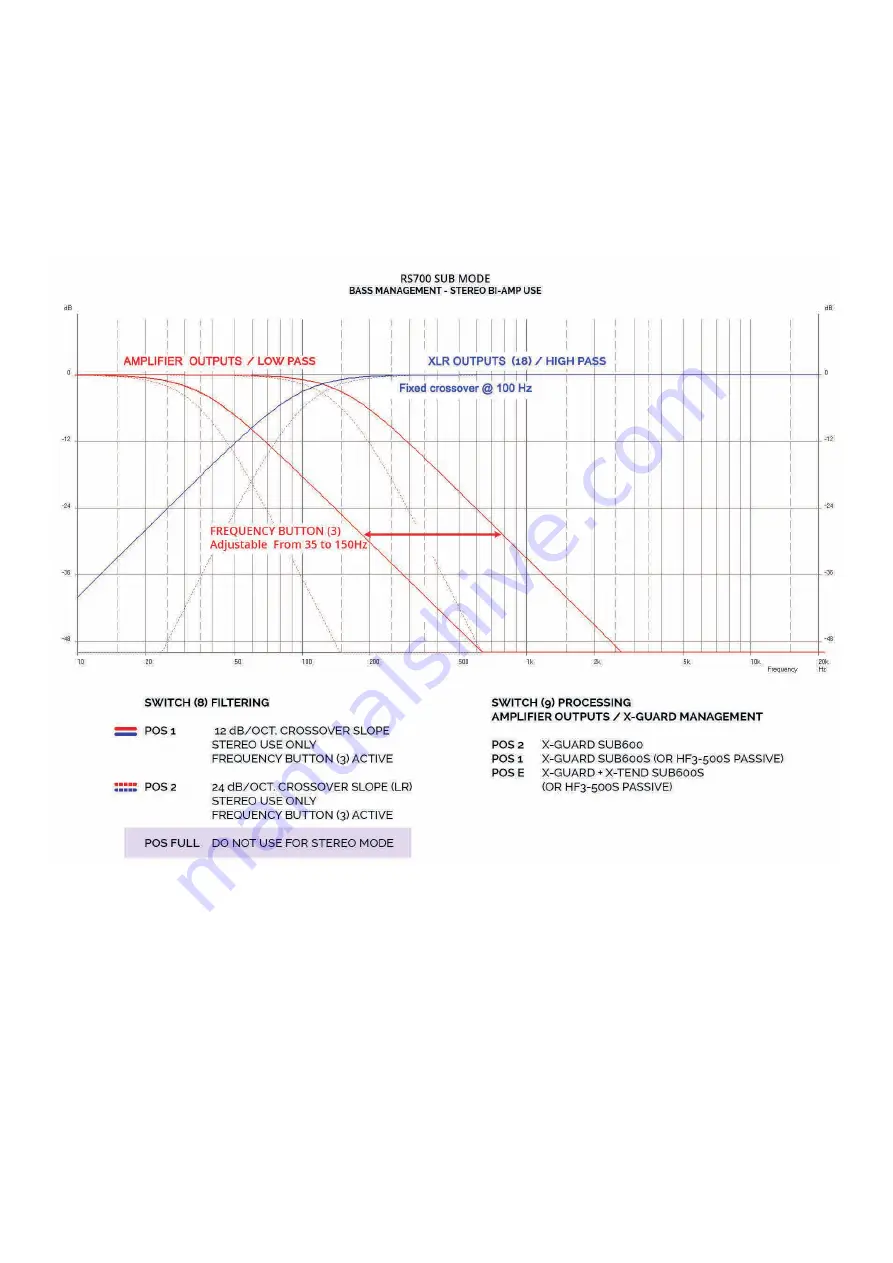 Waterfall Audio RS700 Скачать руководство пользователя страница 24