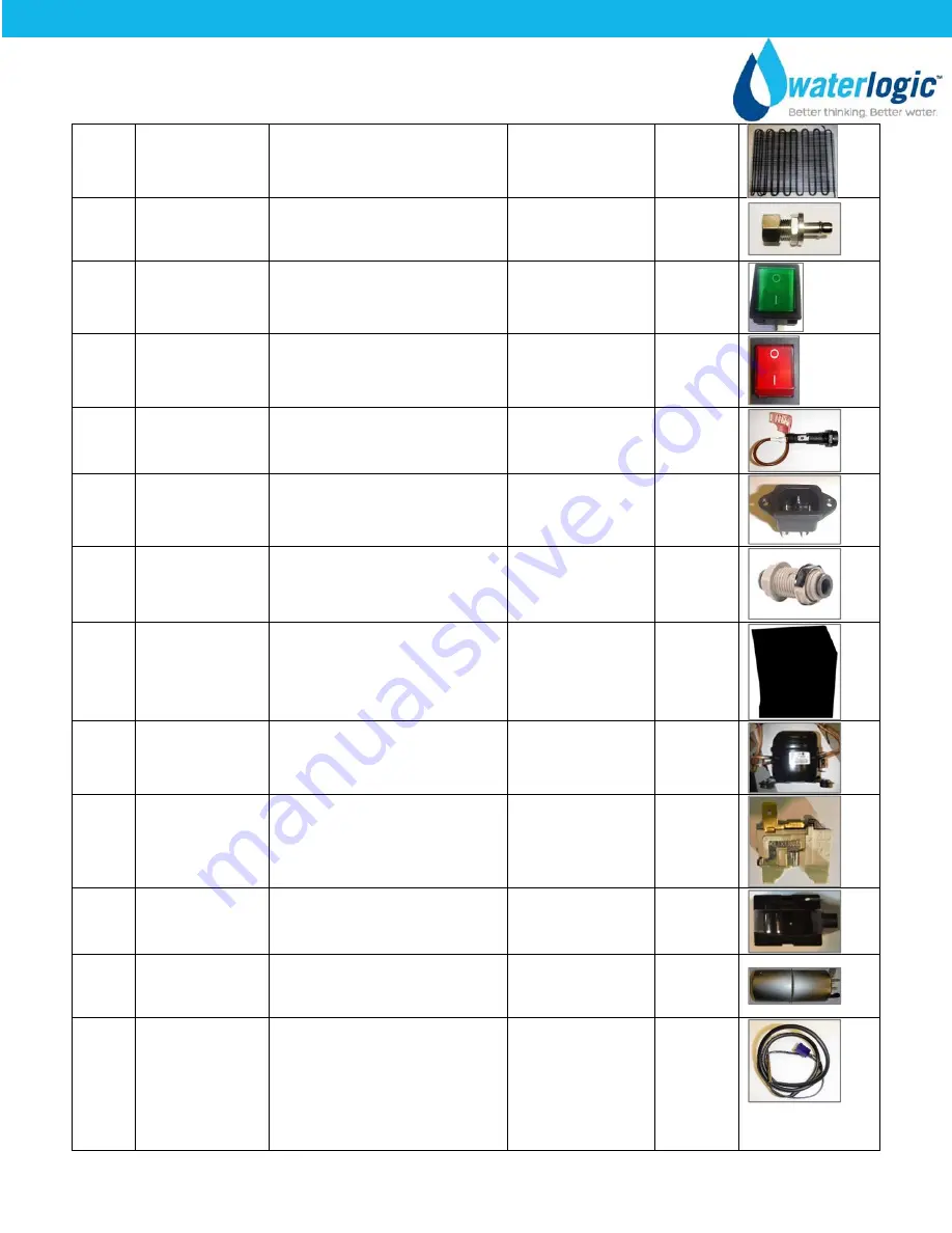 WaterLogic CUBE Manual Download Page 33