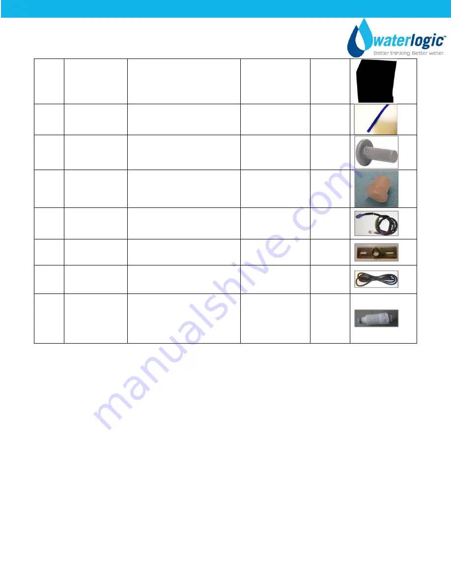 WaterLogic CUBE Manual Download Page 35