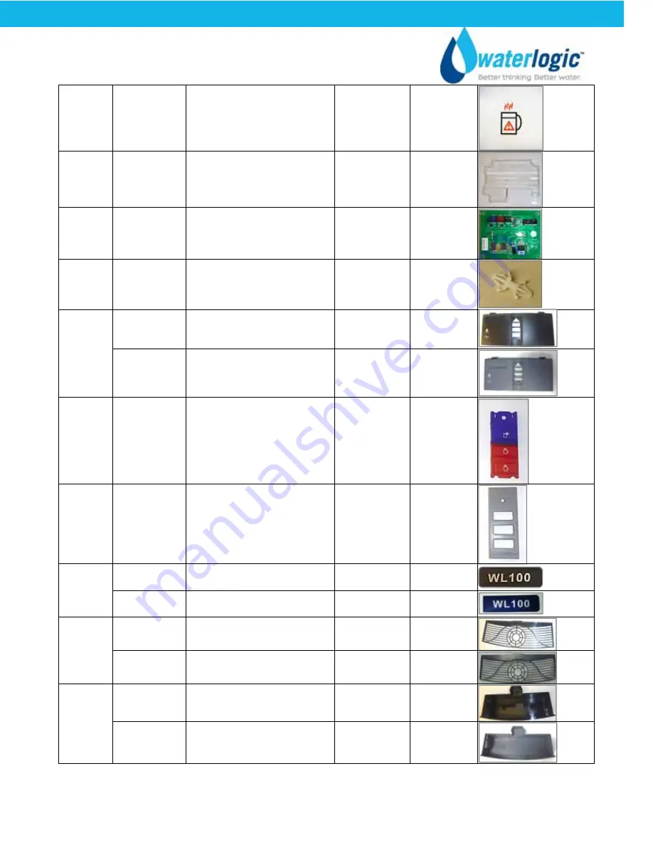 WaterLogic WL100 Operating, Installation And Service Manual Download Page 34