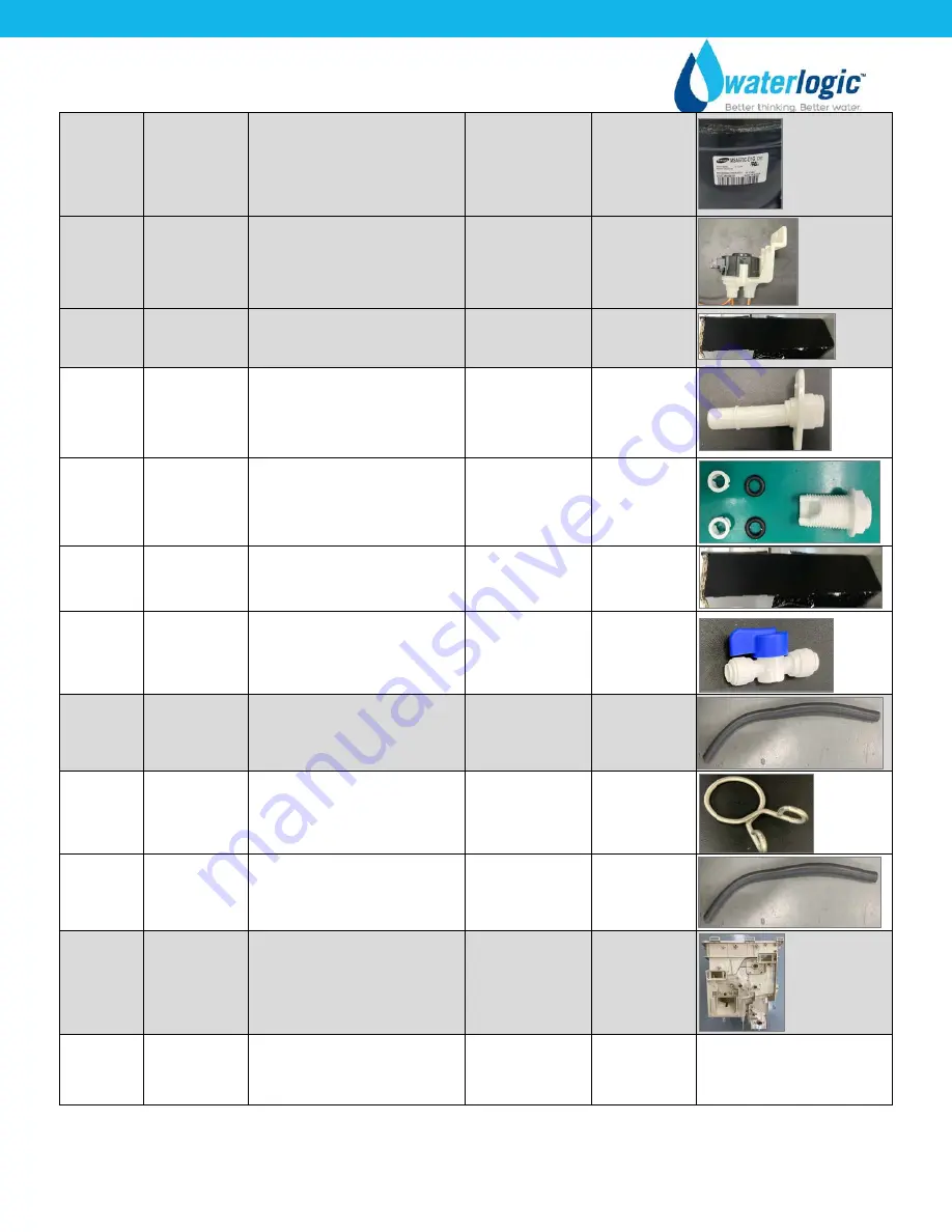 WaterLogic WL900 Service Manual Download Page 6