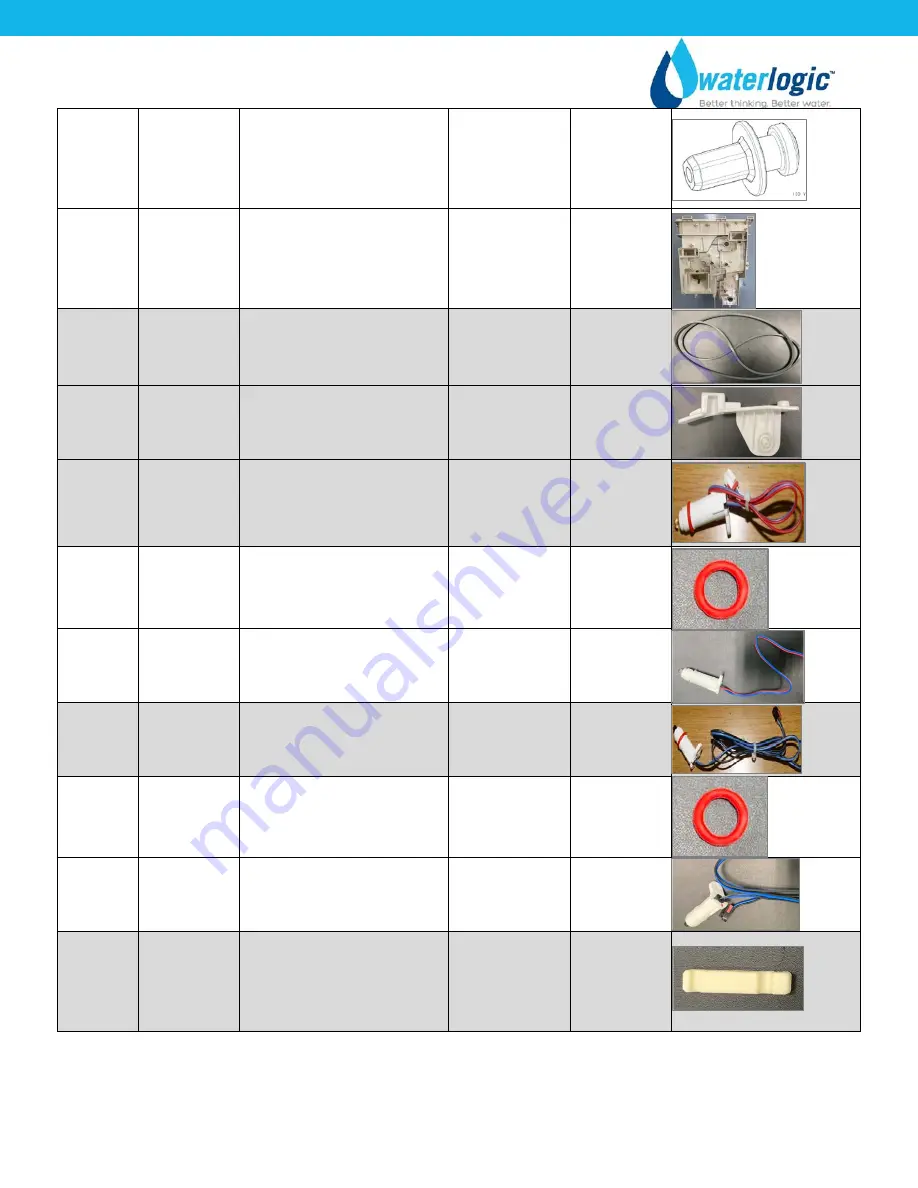 WaterLogic WL900 Service Manual Download Page 7