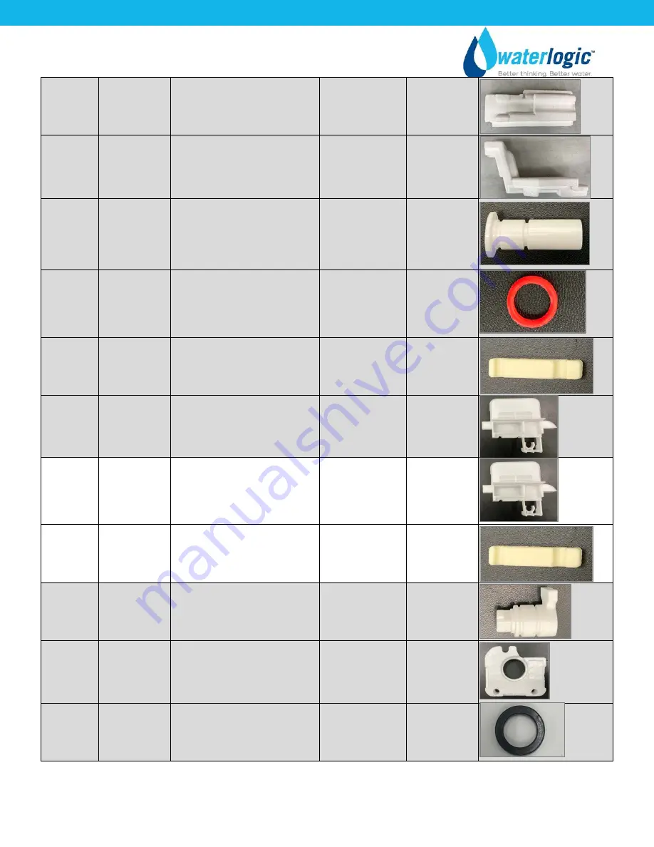 WaterLogic WL900 Service Manual Download Page 10