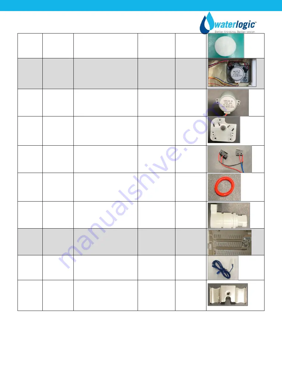 WaterLogic WL900 Service Manual Download Page 15