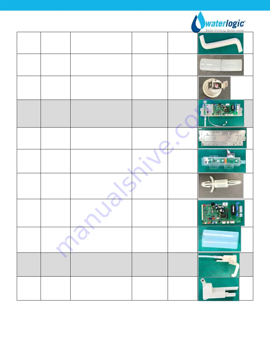 WaterLogic WL900 Service Manual Download Page 18