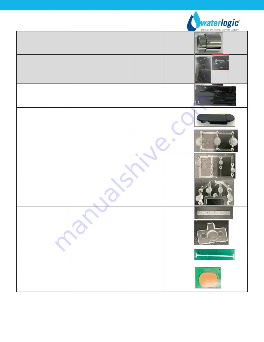 WaterLogic WL900 Service Manual Download Page 22