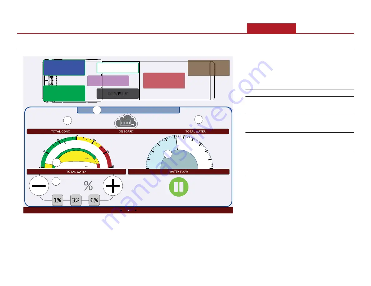 Waterous AQUIS ULTRAFLOW Installation And Operation Manual Download Page 41