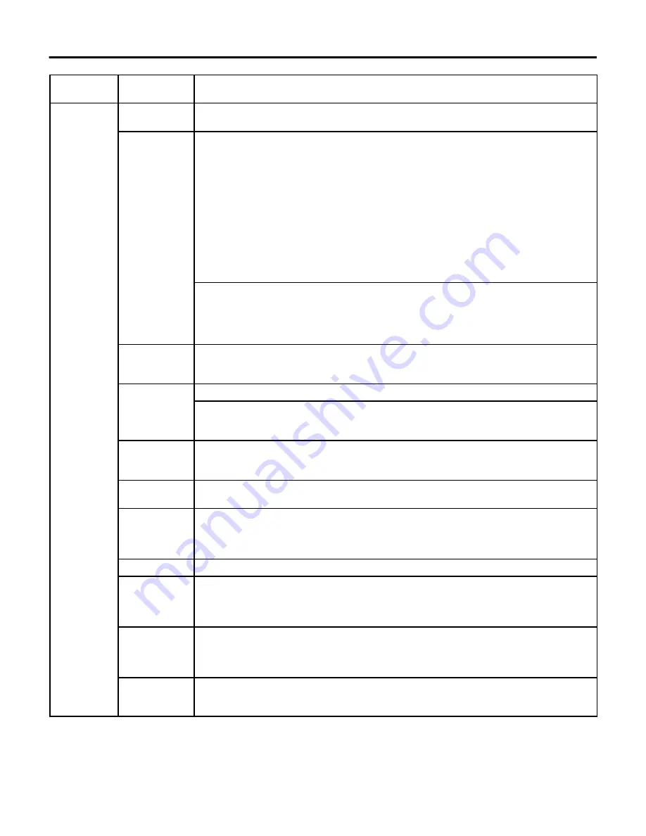 Waterous PB18 Series Operation Instructions Manual Download Page 20