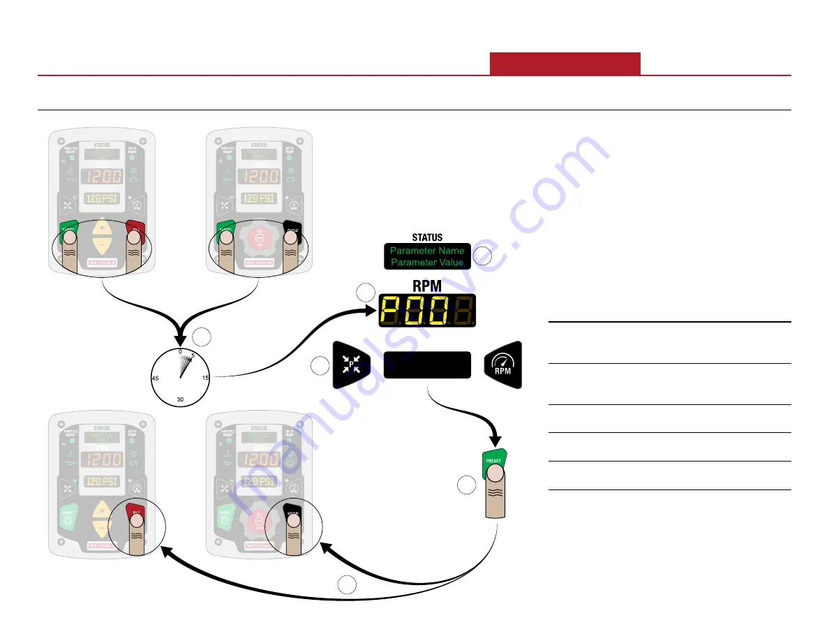 Waterous Pressure Governor Installation And Operation Manual Download Page 35