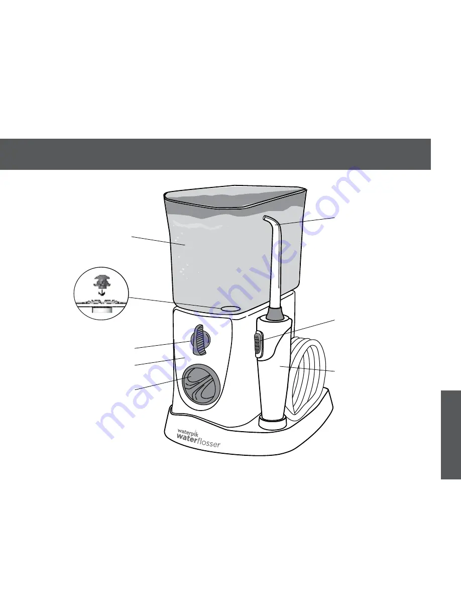 Waterpik WP-250 Instruction Manual Download Page 5