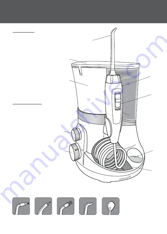 Waterpik WP-800 Series Instruction Manual Download Page 6