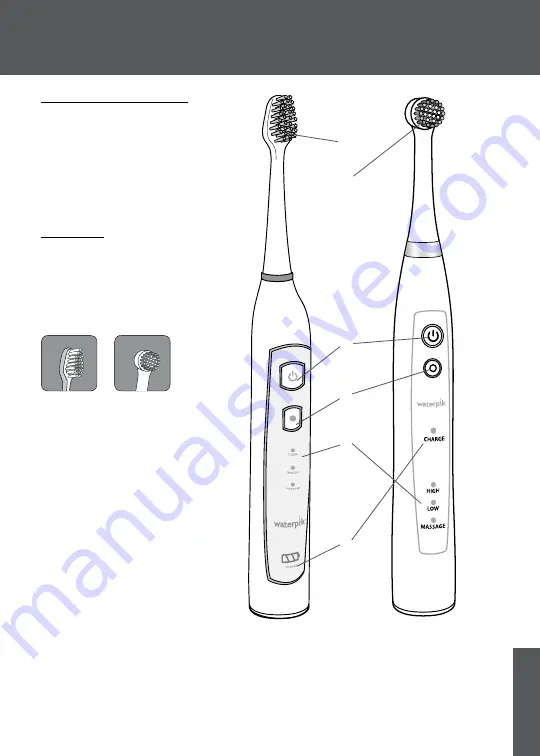 Waterpik WP-800 Series Instruction Manual Download Page 7