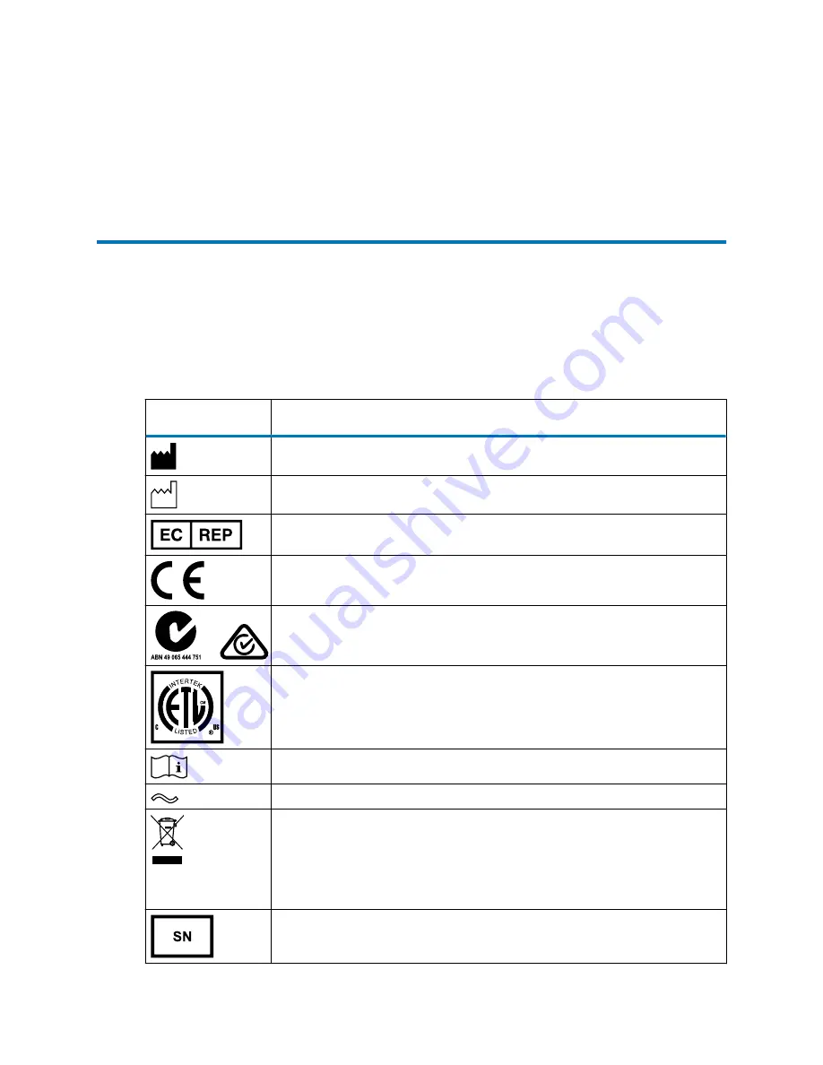 Waters ACQUITY Arc System Overview And Maintenance Manual Download Page 5