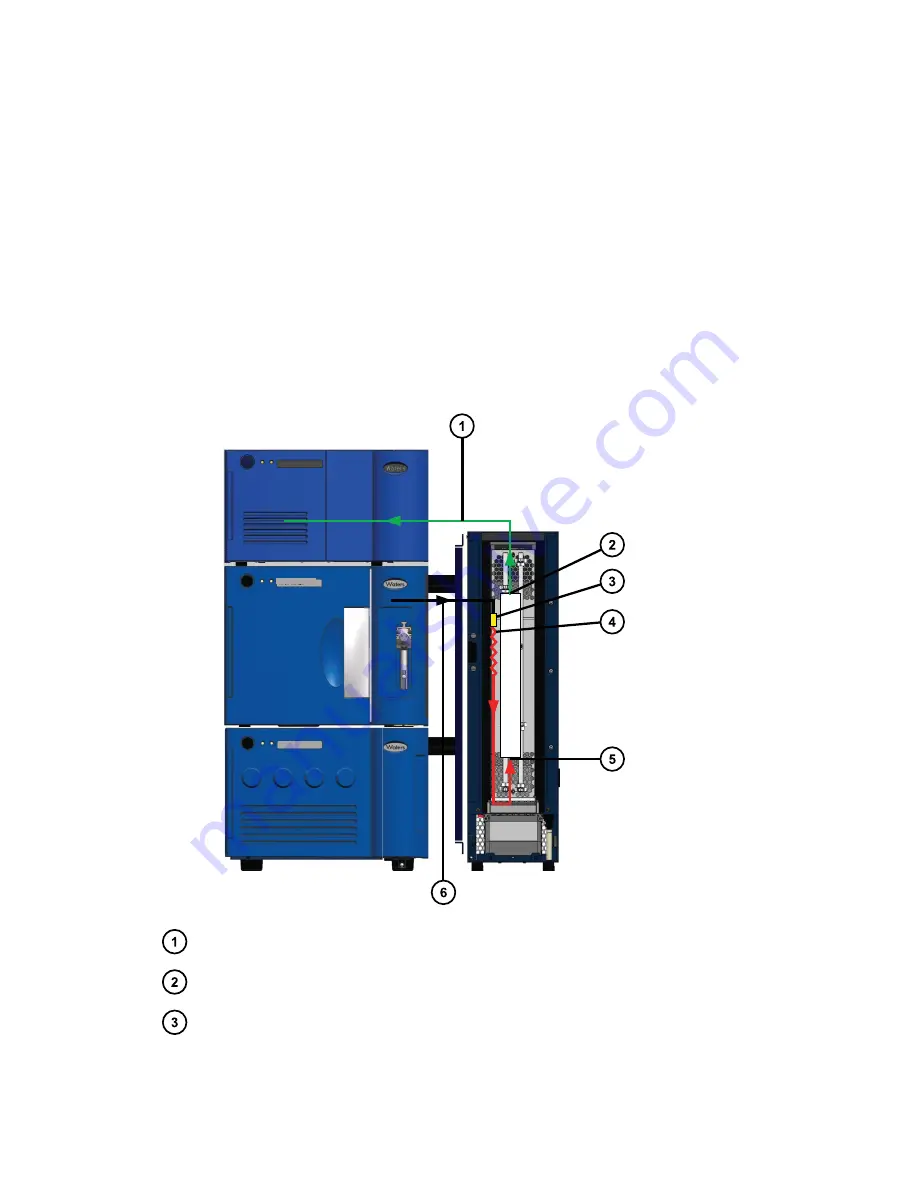 Waters ACQUITY Arc System Overview And Maintenance Manual Download Page 44