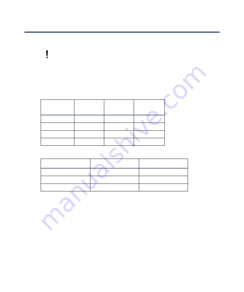 Waters Xevo TQD Overview And Maintenance Manual Download Page 250