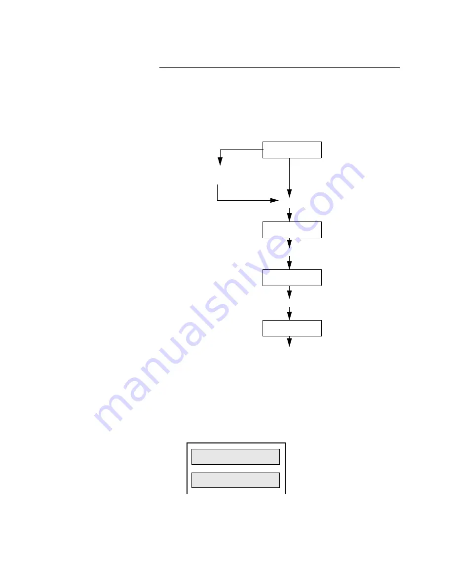 Watlow Controls 8LS User Manual Download Page 107