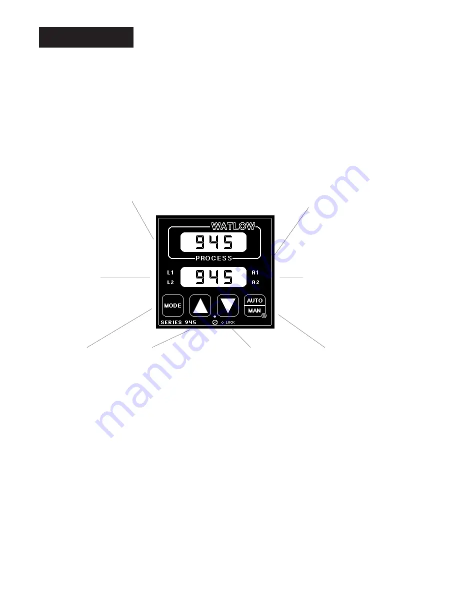 Watlow 945 Series User Manual Download Page 12