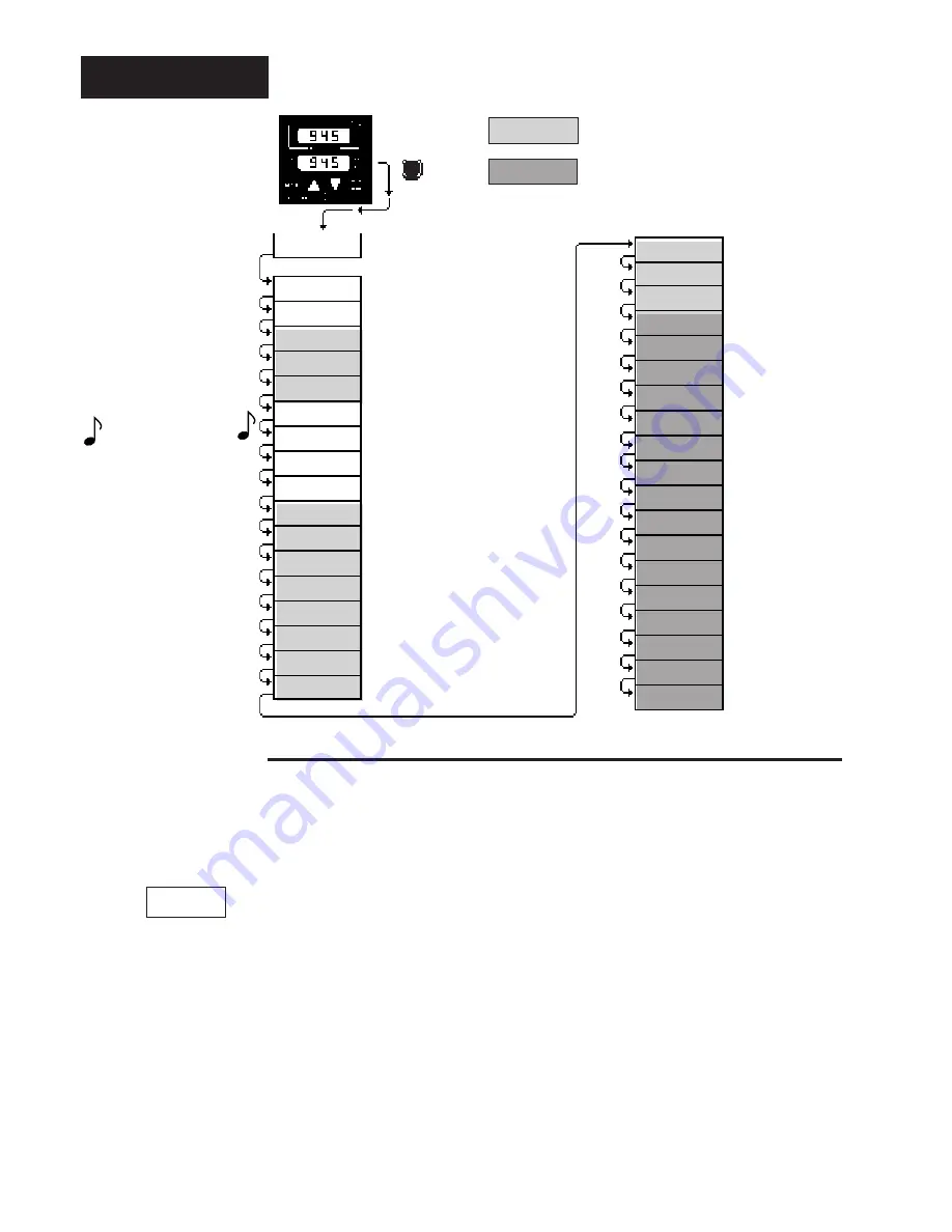 Watlow 945 Series User Manual Download Page 14