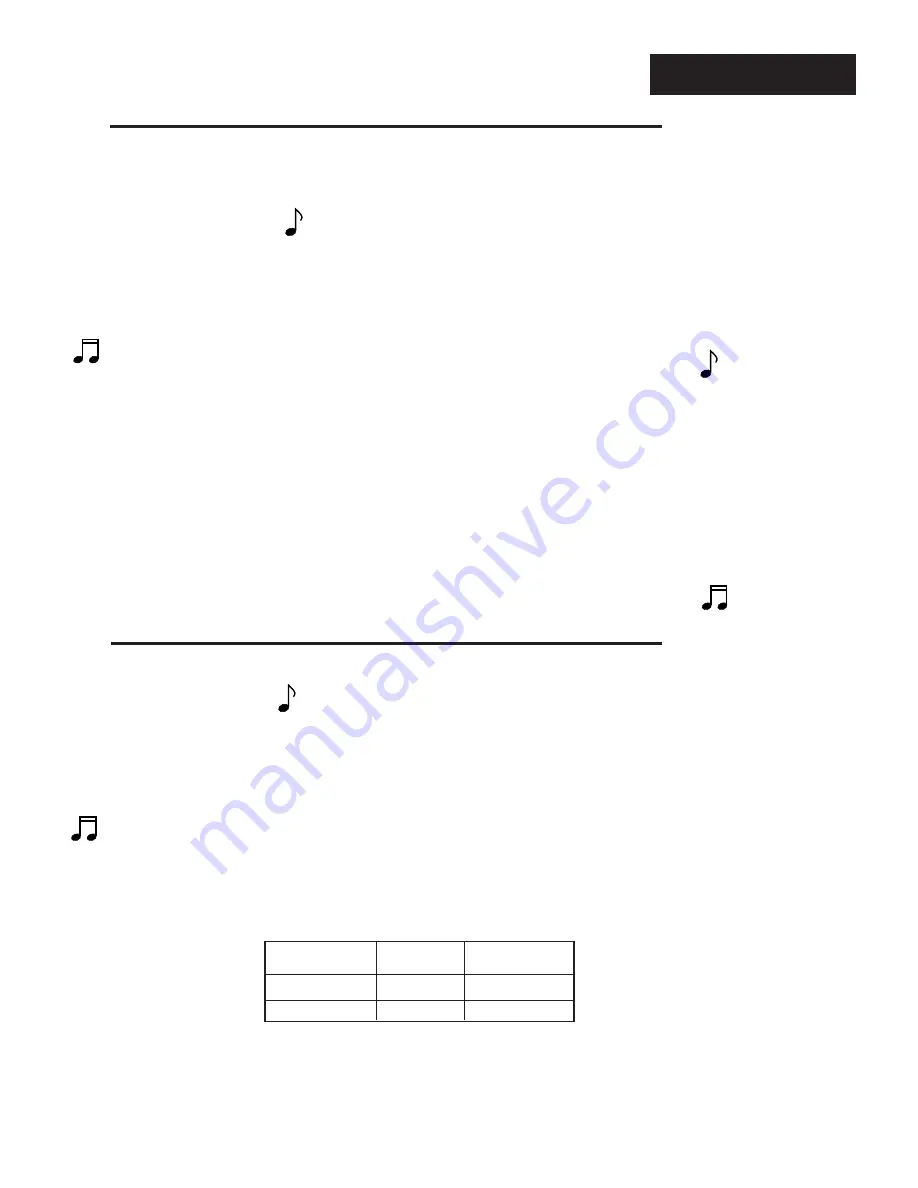 Watlow 945 Series User Manual Download Page 35