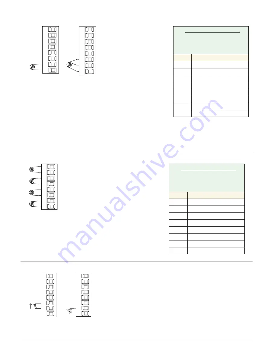 Watlow F4T Installation And Troubleshooting User’S Manual Download Page 15