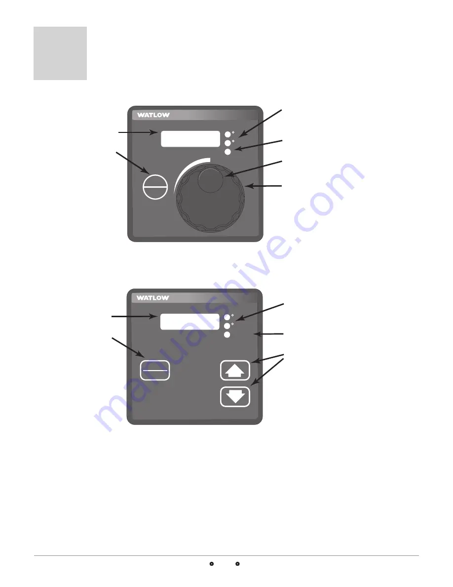 Watlow L Series User Manual Download Page 14