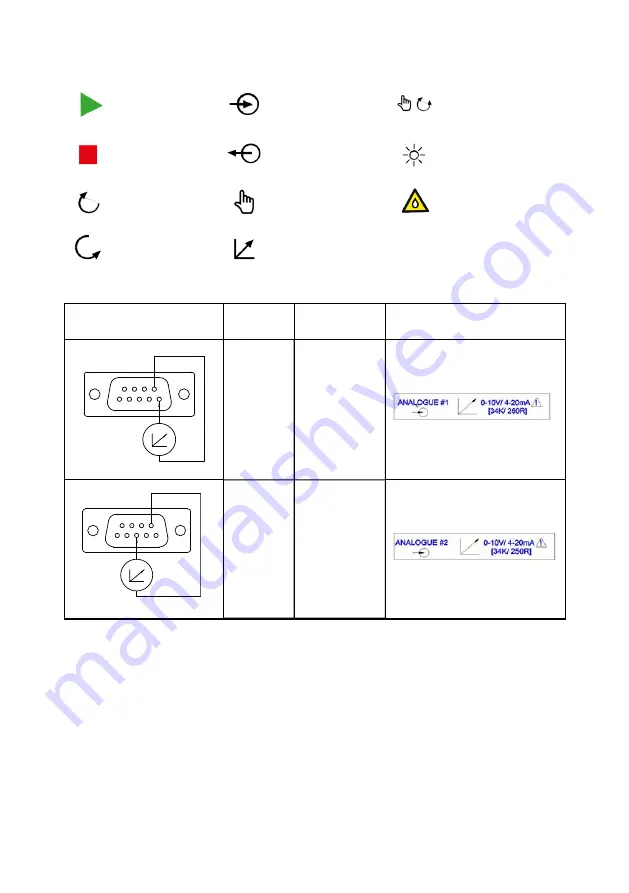 Watson Marlow Pumps 530 Series Installation, Operating And Maintenance Manual Download Page 27