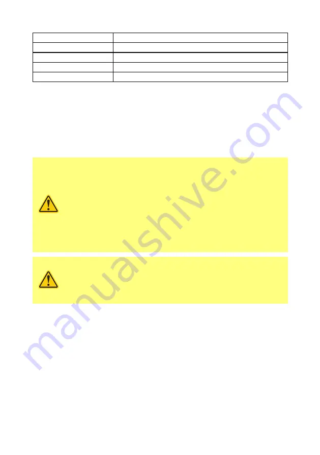 Watson Marlow Pumps 530 Series Manual Download Page 27