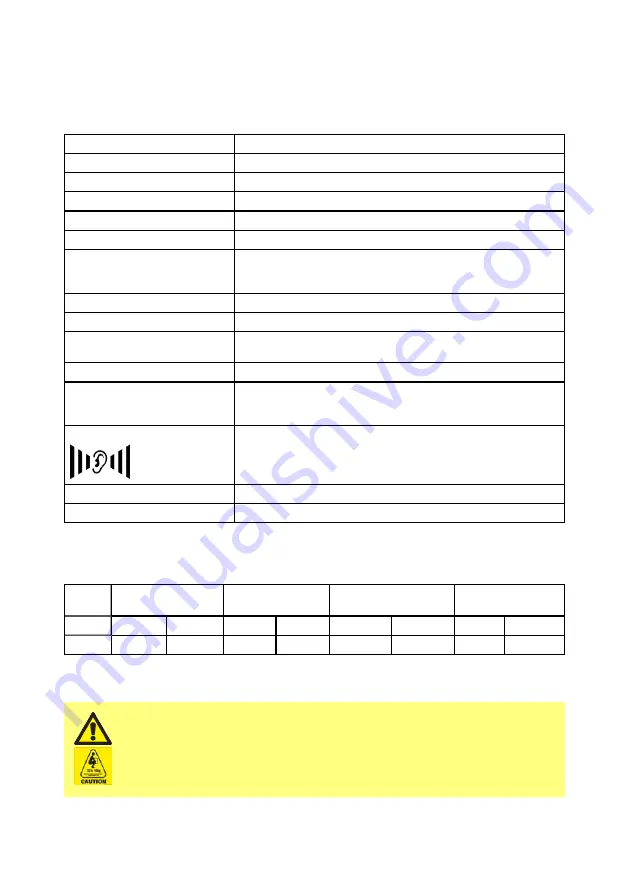 Watson Marlow Pumps 530 Series Operating Manual Download Page 13