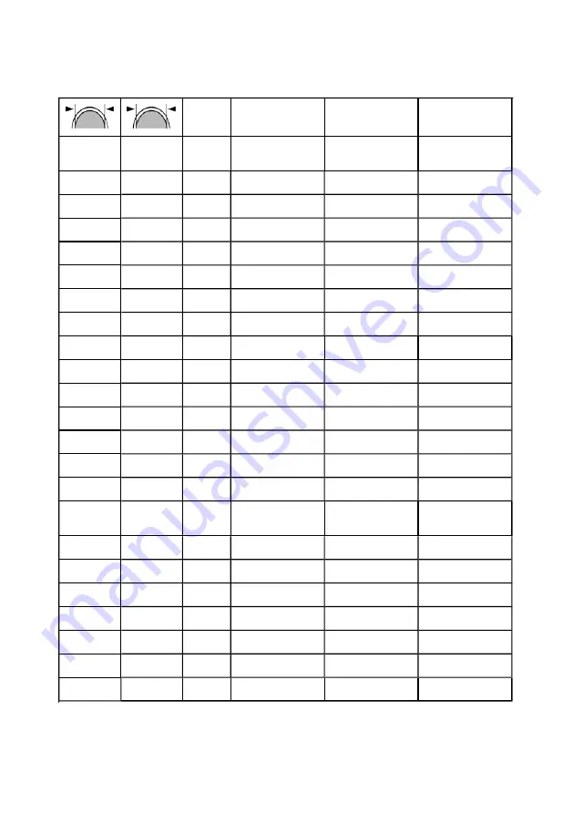 Watson Marlow Pumps 530 Series Operating Manual Download Page 72