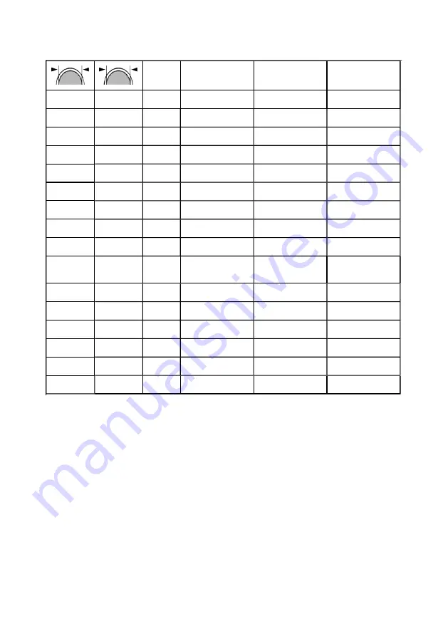 Watson Marlow Pumps 530 Series Operating Manual Download Page 73