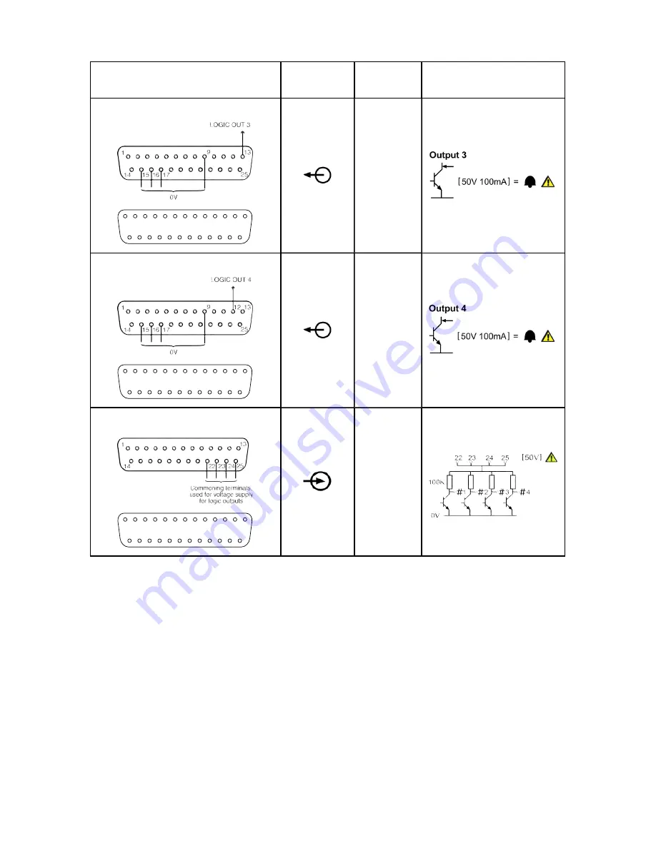 Watson-Marlow 530 Du Operating Manual Download Page 25