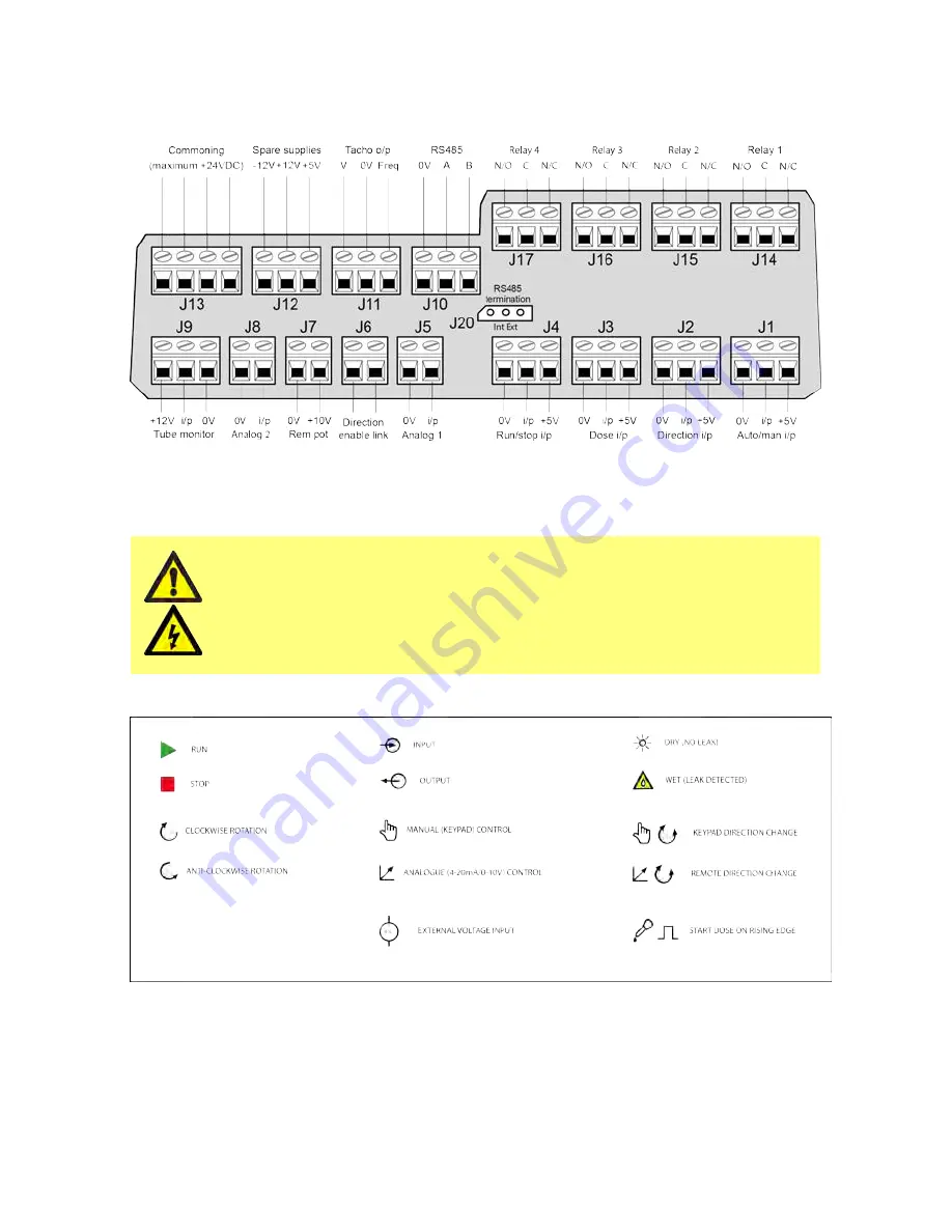 Watson-Marlow 530 Du Operating Manual Download Page 31