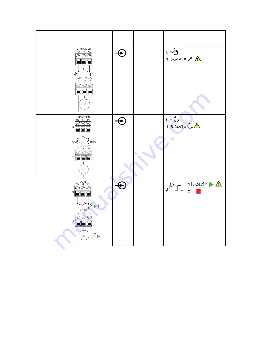 Watson-Marlow 530 Du Скачать руководство пользователя страница 32